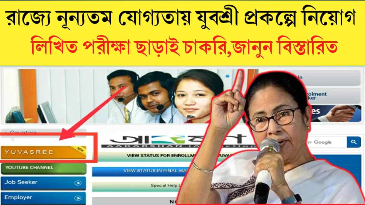 WB Yuvashree Prakalpo Job Recruitment 2024: নূন্যতম মাধ্যমিক পাস যোগ্যতাতে যুবশ্রী প্রকল্পে নিয়োগ। আবেদন করুন শীঘ্রই।