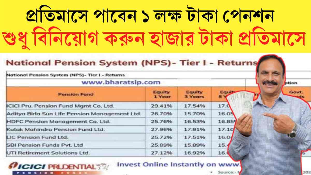 New Pension scheme 2024